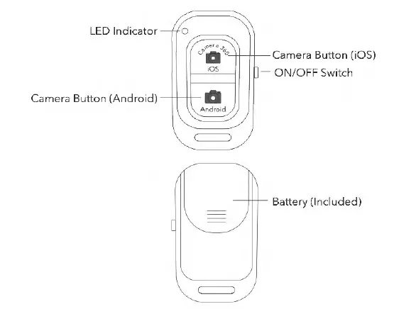 Shenzhen-Nearbyexpress-Technology-Development-TTCL02XBluetooth-LED Stand-Light-Remote-control-01