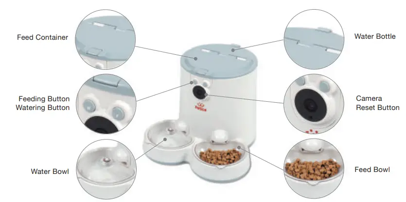 Petica-KSRM-Smart-Automatic-Pet-Feeder-fig-1