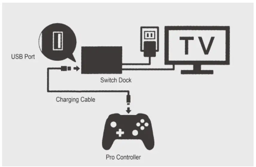 Shenzhen Haihongchang Electronics HHC W116 Pro Controller for WU 1