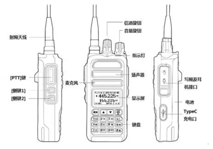 Iradio Electronics UV83 Two-Way Radio FIG 1