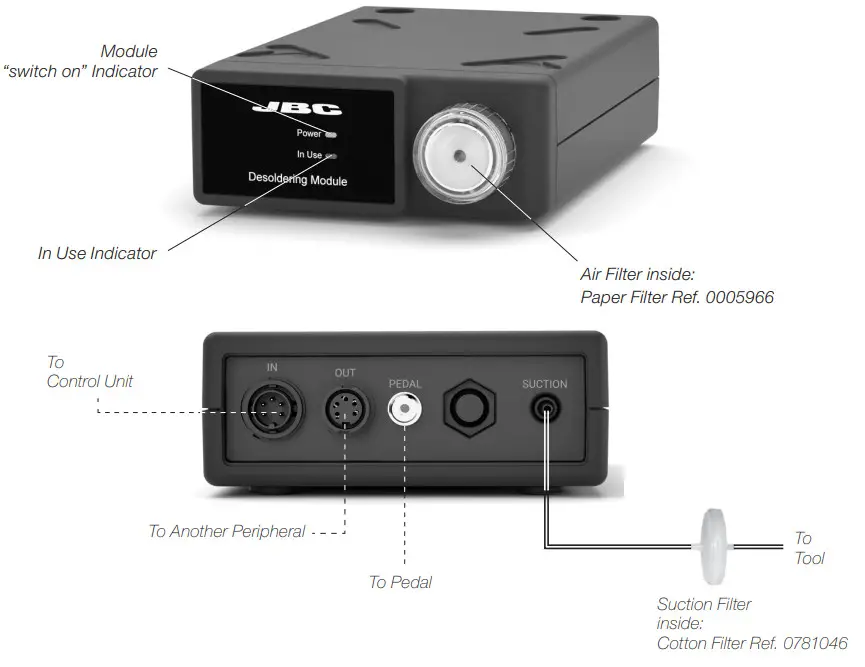 JBC MSE Electric Desoldering Module for DDU and DMU - Features