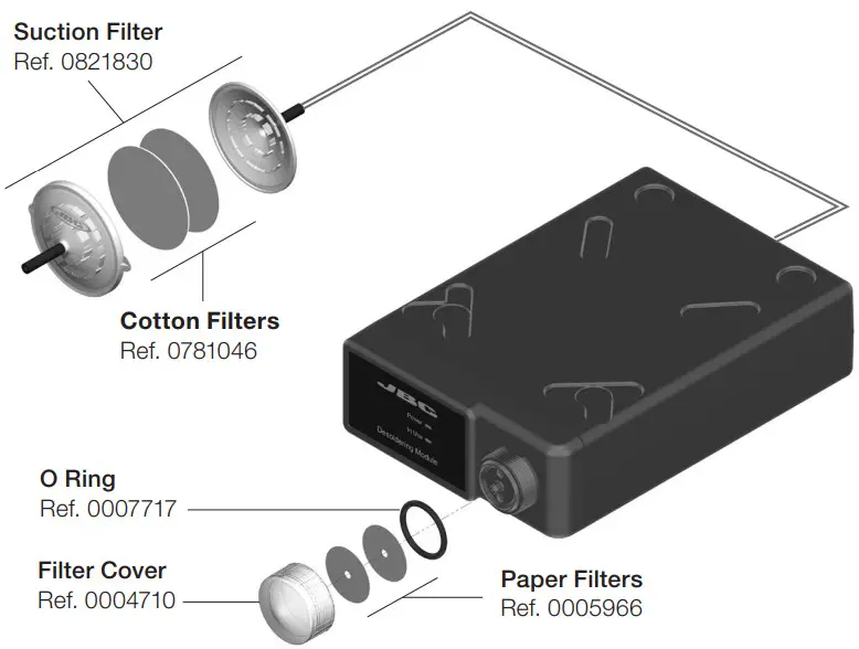 JBC MSE Electric Desoldering Module for DDU and DMU - Maintenance