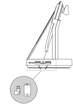 Yealink All-in-one UC Workstation - Connection 2