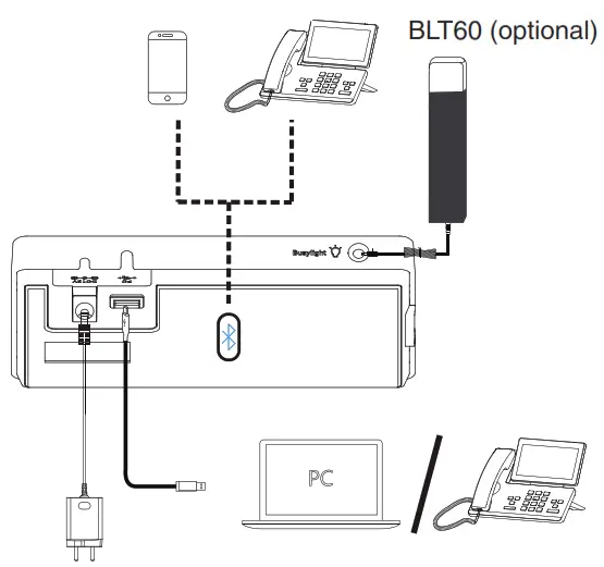 Yealink All-in-one UC Workstation - Connection