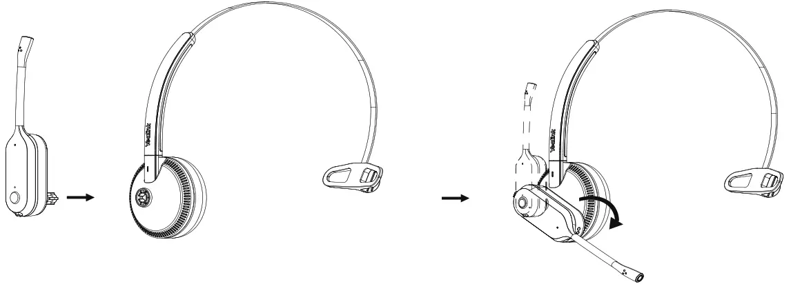 Yealink All-in-one UC Workstation - Headband
