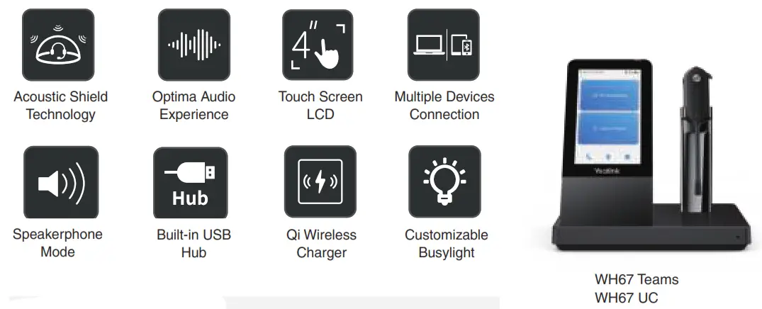 Yealink All-in-one UC Workstation - Mode