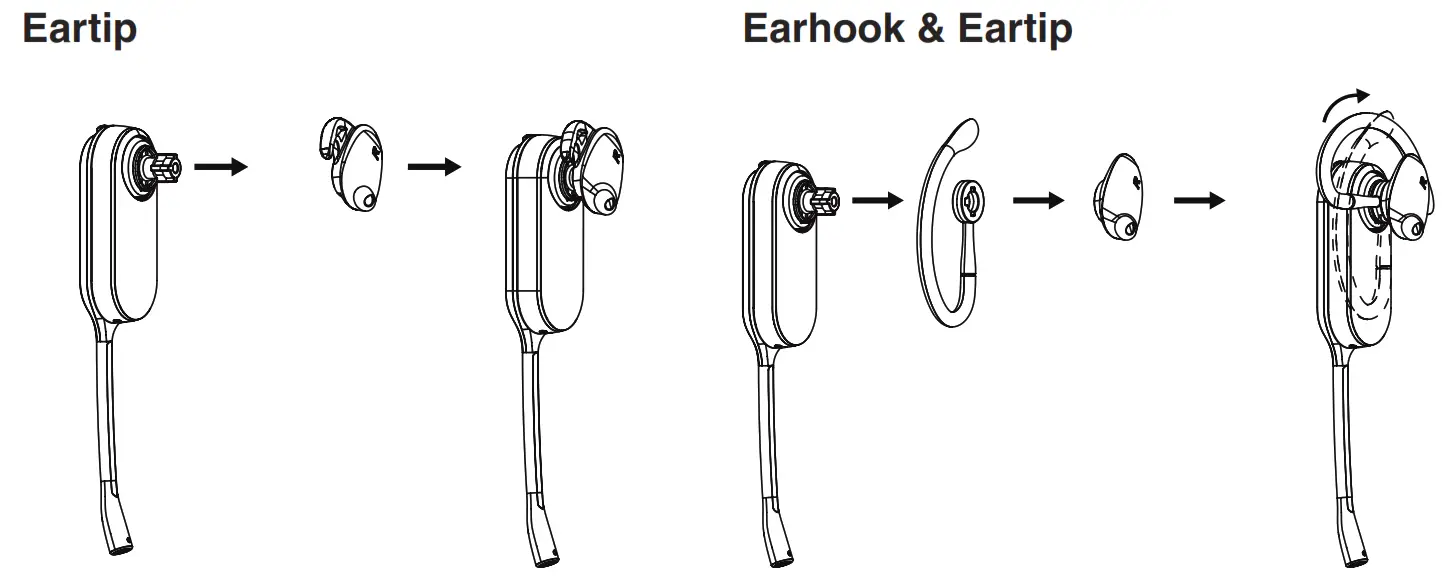 Yealink All-in-one UC Workstation - Wear