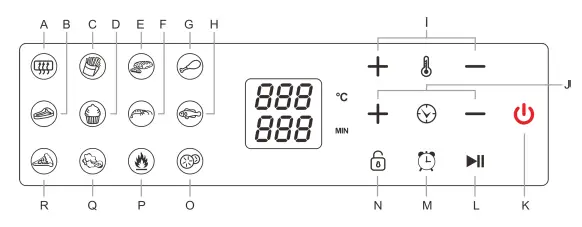 TurboTronics TT-AG700 Air Fryer Grill- fig 2