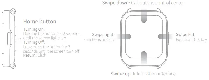 C2 Mibro Watch User Guide - Buttons and touch