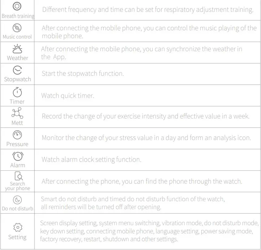 C2 Mibro Watch User Guide - Features