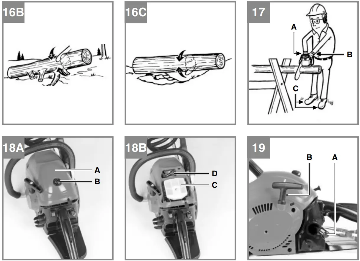 Einhell GC PC 1535 I TC Petrol Chainsaw - fig7