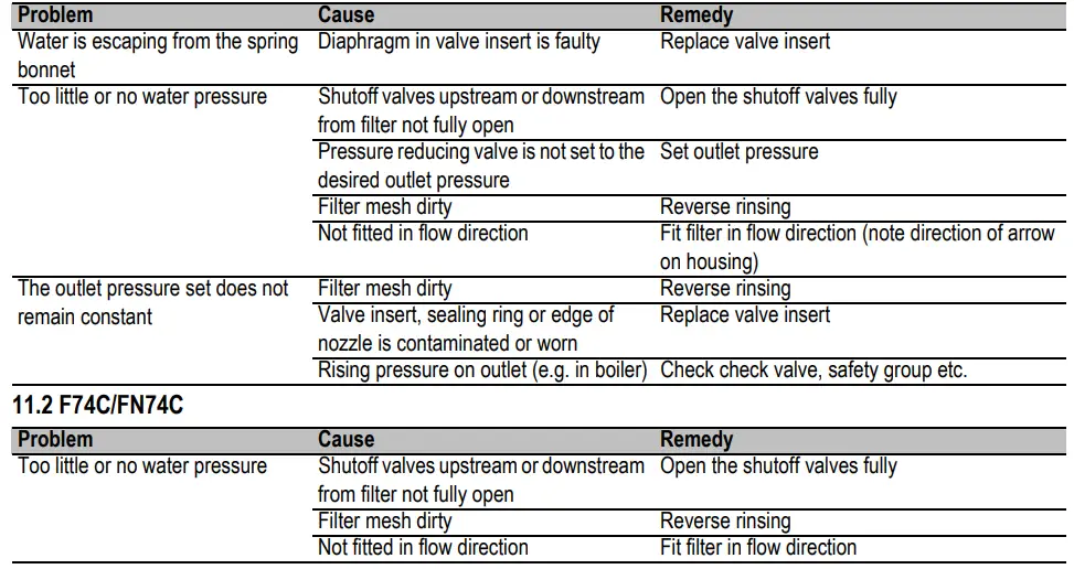 resideo-FKN74C-Fine-Filter-1