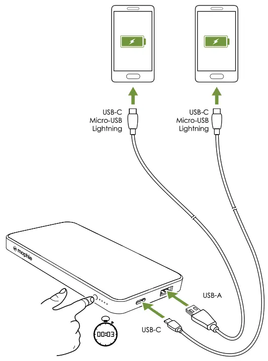 mophie Power Station - powerstation