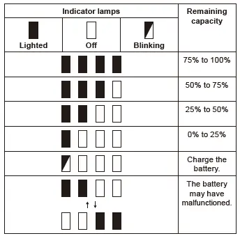 MAKITA-DBS180-Cordless-Belt-Sander-06