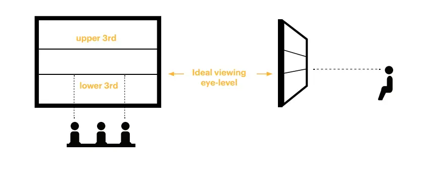 KODAK-RODPJFFPVCW100-Portable-Projection-Screen-FIG-10