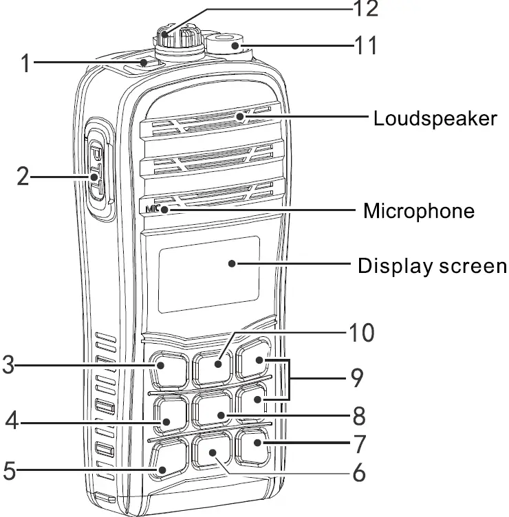 RETEVIS RT55 VHF Marine Two Way Radio 11
