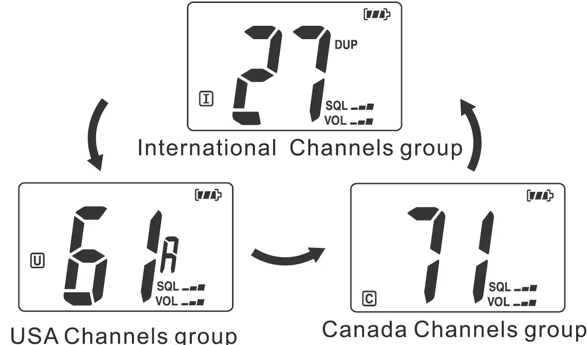 RETEVIS RT55 VHF Marine Two Way Radio 32