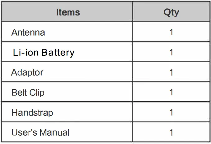 RETEVIS RT55 VHF Marine Two Way Radio 43