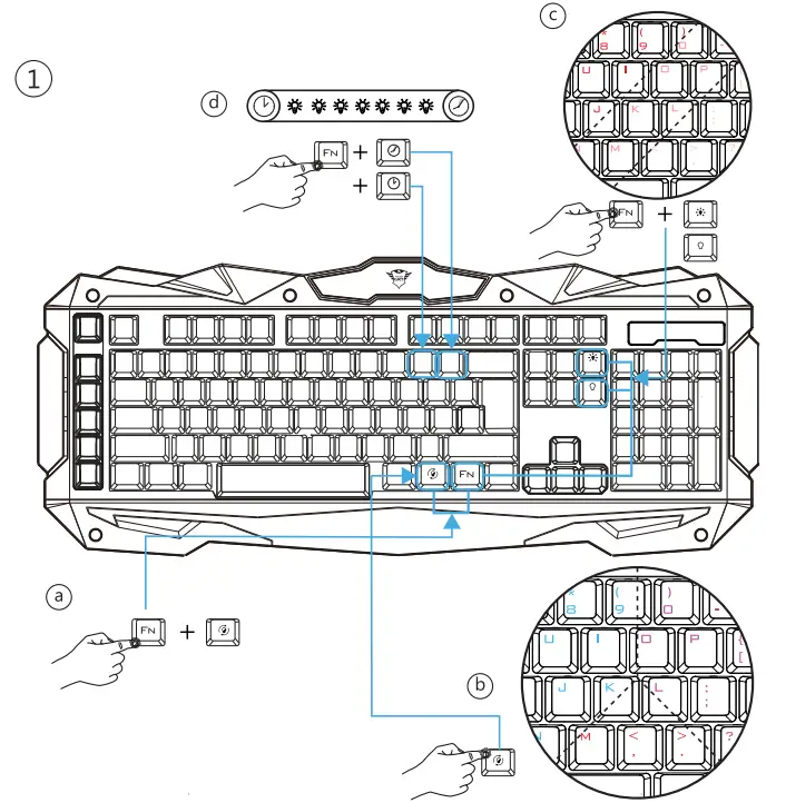 Trust-GXT-840-Myra-Gaming-Keyboard-FIG-1