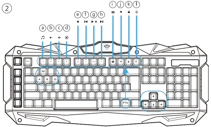 Trust-GXT-840-Myra-Gaming-Keyboard-FIG-2