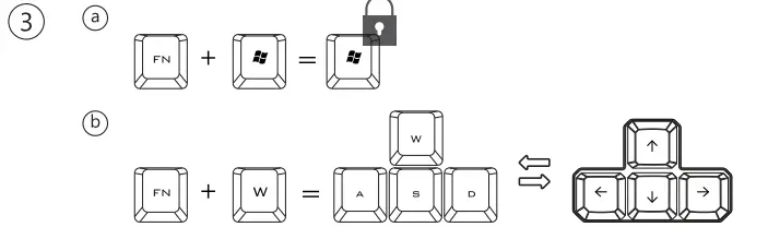 Trust-GXT-840-Myra-Gaming-Keyboard-FIG-3