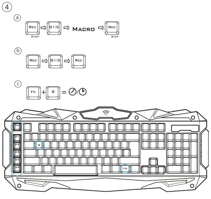 Trust-GXT-840-Myra-Gaming-Keyboard-FIG-4
