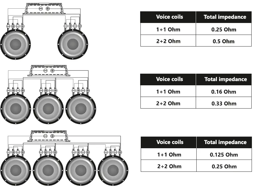 Deaf Bonce DB-301R D1 Subwoofer FIG11