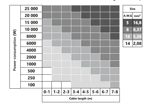 Deaf Bonce DB-301R D1 Subwoofer FIG12