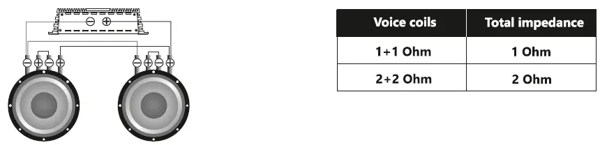 Deaf Bonce DB-301R D1 Subwoofer FIG9