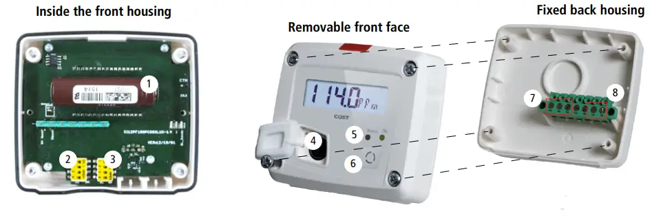 sauermann Cost S CO Detector - Connections
