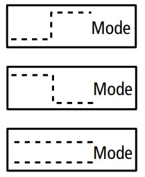 sauermann Cost S CO Detector - fig 1