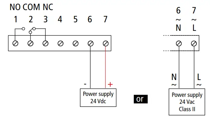 sauermann Cost S CO Detector - fig