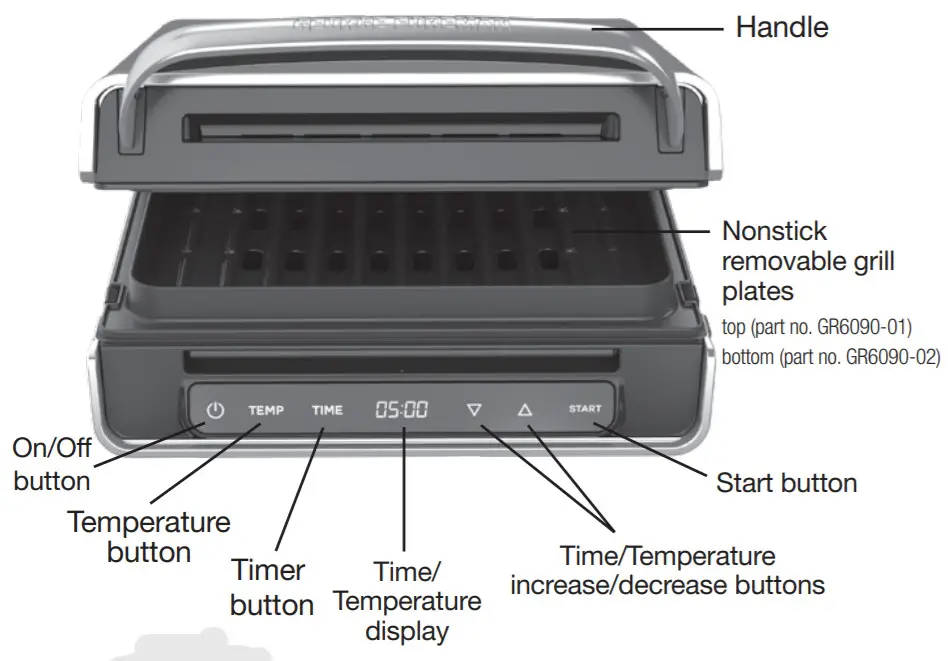 GEORGE FOREMAN Contact Smokeless -GRILL