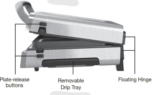 GEORGE FOREMAN Contact Smokeless Grill-Plate-release