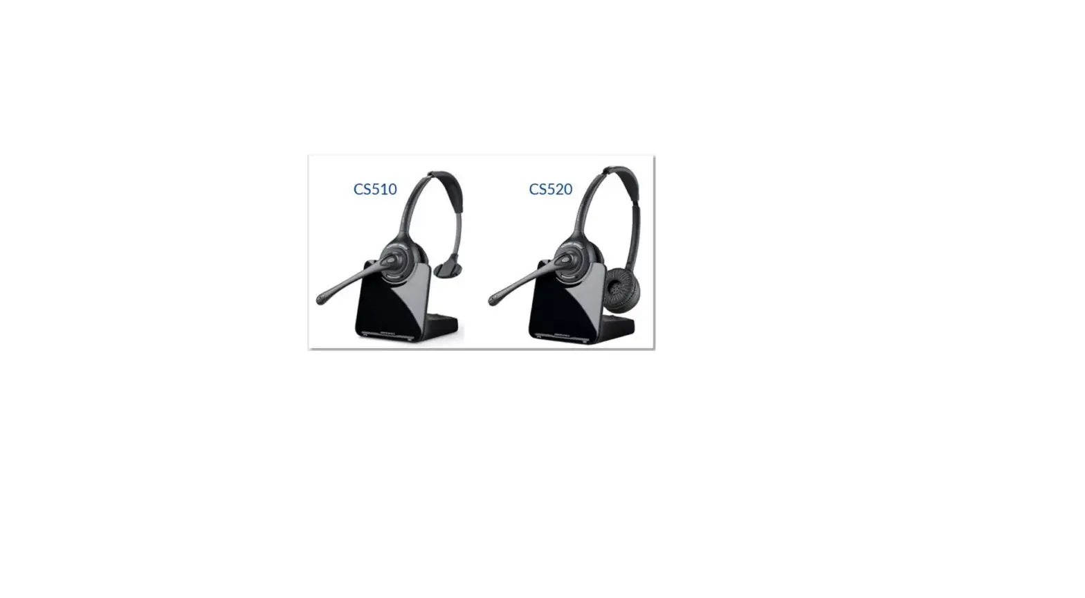 Connecting The Plantronics Cs510/cs520 Headset To A Desk Phone Connecting The Plantronics Cs510/cs520 Headset To A Desk Phone