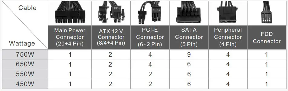 thermaltake-ATX0-80-Smart-BM2-Premium-Edition-FIG-1