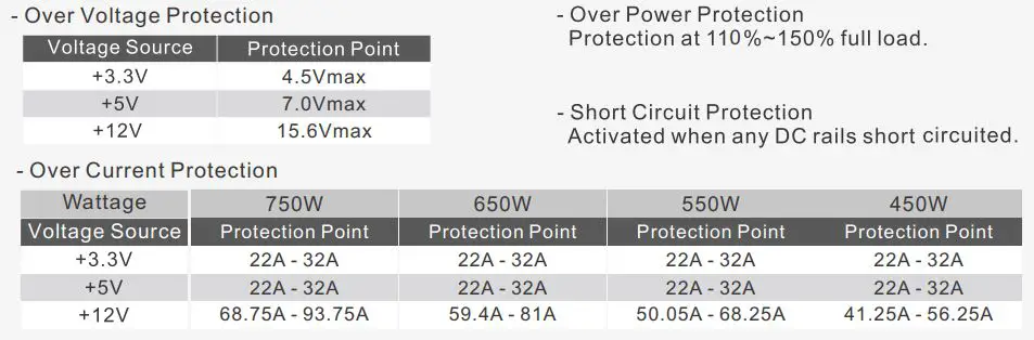 thermaltake-ATX0-80-Smart-BM2-Premium-Edition-FIG-4