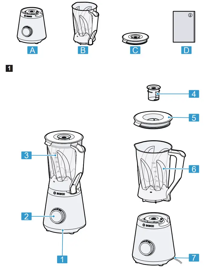 BOSCH MMB6141B VitaPower Serie 4 Blender - Figure 1