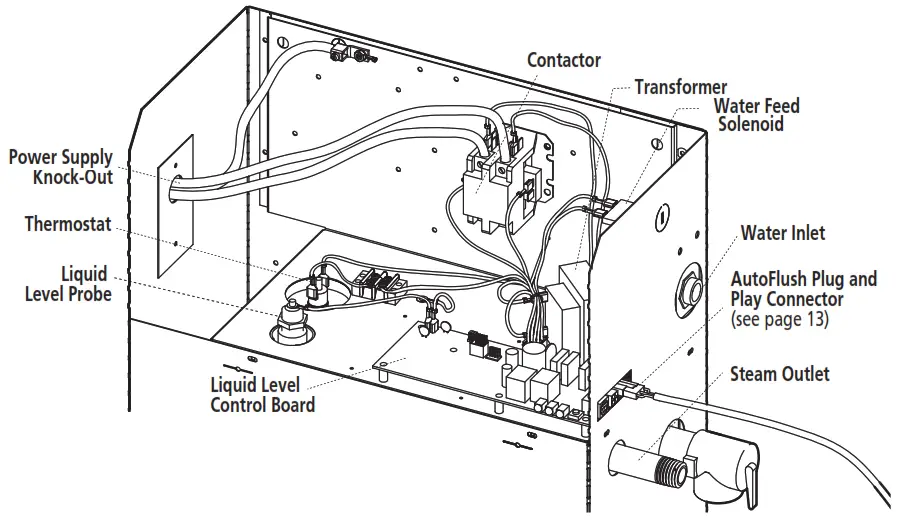 mr steam CT9EC1 1Ph Day Spa Steam Generator - Field Power Wiring