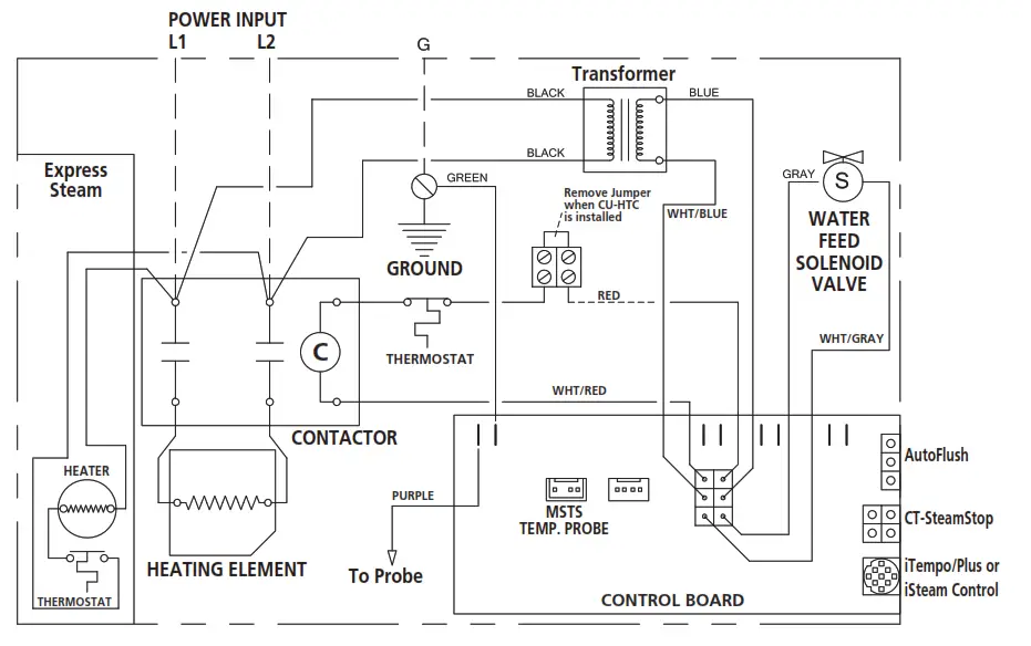 mr steam CT9EC1 1Ph Day Spa Steam Generator - MODEL CT6E & CT9E