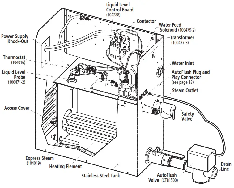 mr steam CT9EC1 1Ph Day Spa Steam Generator - Models CT6E & CT9E