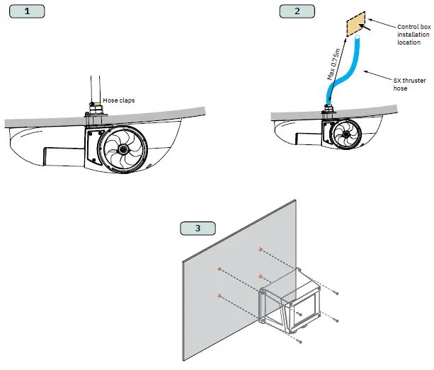 SLEIPNER SXP35POD Pro DC External POD Electric Thruster-9