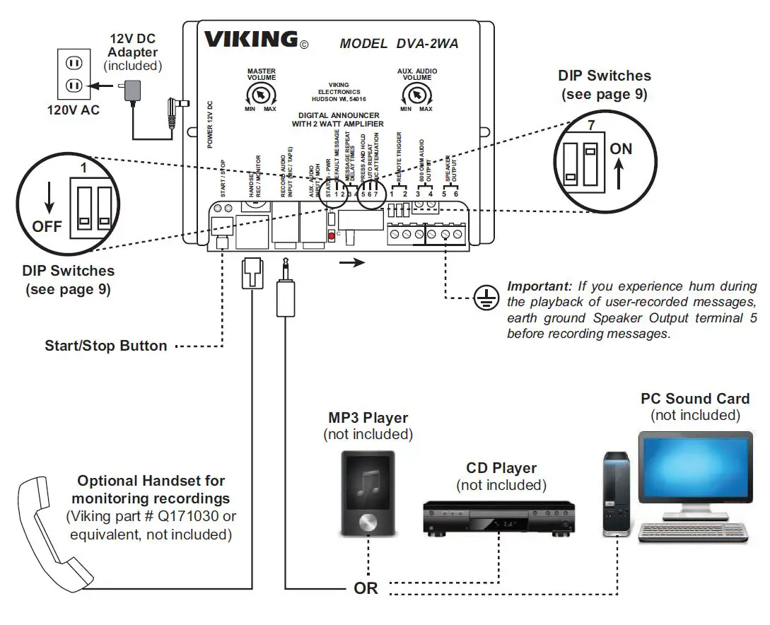 VIKING-DVA-2WA-Digital-Voice-Announcer-FIG-11