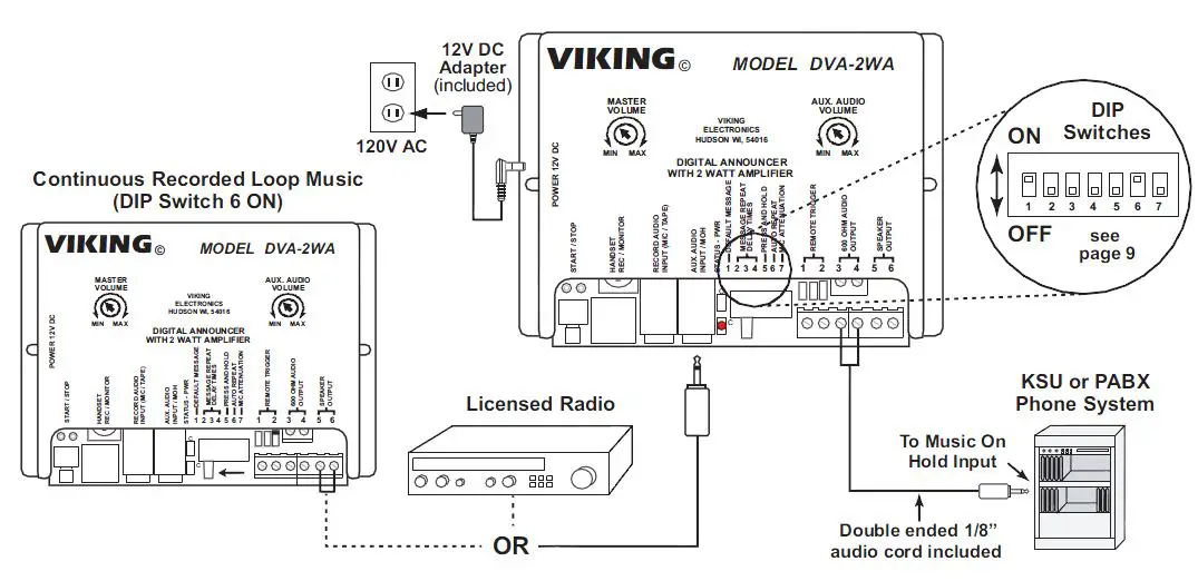 VIKING-DVA-2WA-Digital-Voice-Announcer-FIG-2
