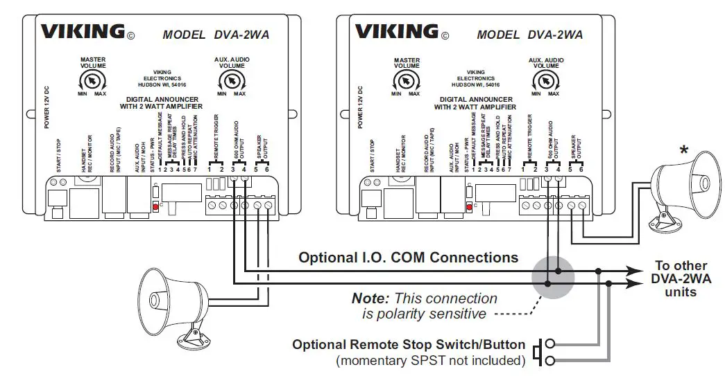 VIKING-DVA-2WA-Digital-Voice-Announcer-FIG-6