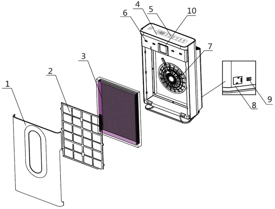 electriQ Air Purifier - DIAGRAM