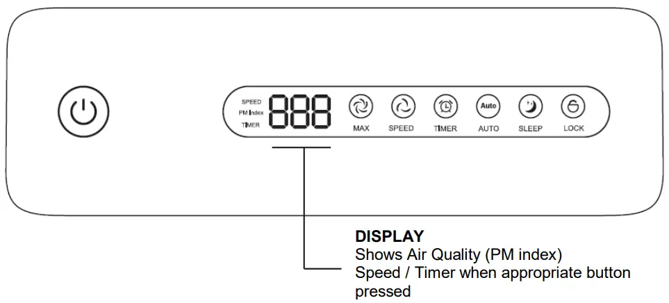 electriQ Air Purifier - HOW TO USE