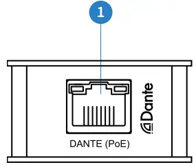 BLUSTREAM DA11AEN Dante Audio Analogue Encoder-fig2