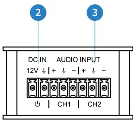 BLUSTREAM DA11AEN Dante Audio Analogue Encoder-fig3