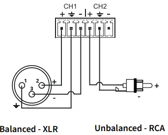 BLUSTREAM DA11AEN Dante Audio Analogue Encoder-fig4
